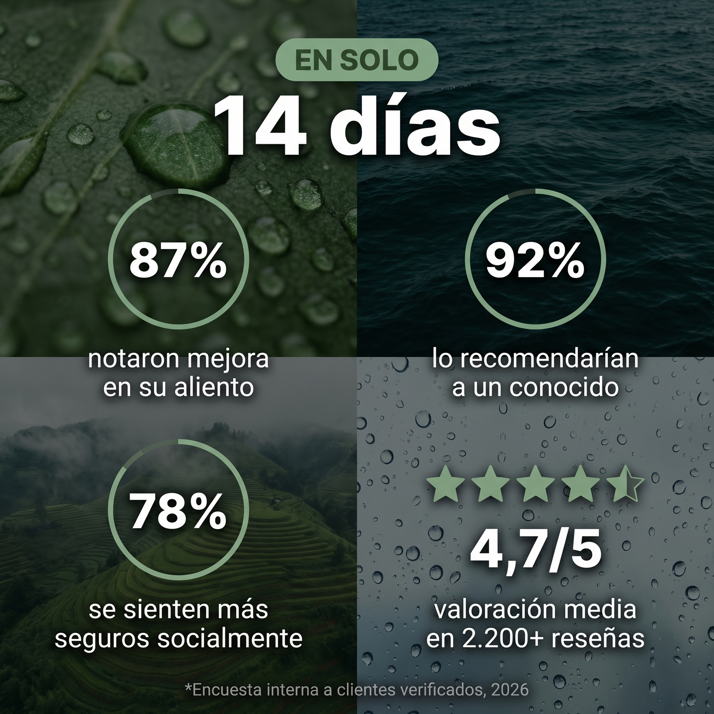 FRESODOR+ | Elimina el mal olor y la vergüenza social desde dentro en menos de 7 días