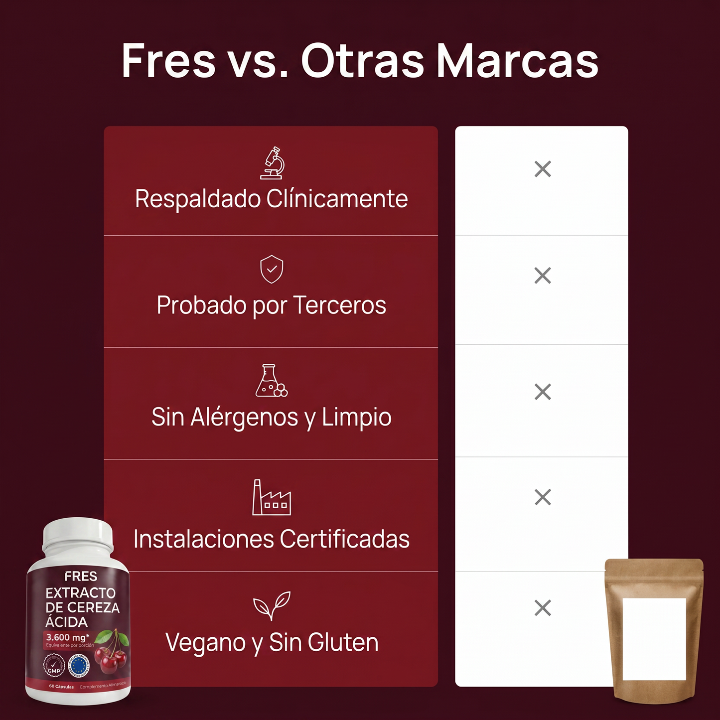 Fres Extracto de Cereza Ácida