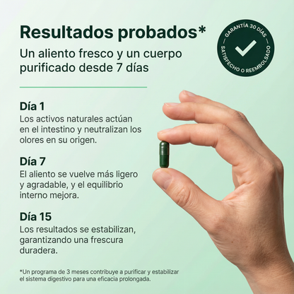 FRESODOR+ | Elimina el mal olor y la vergüenza social desde dentro en menos de 7 días